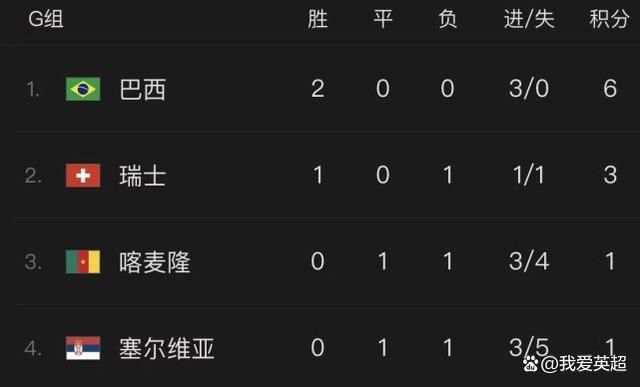 与大多数恐怖片系列不同的是，反派是不可避免的;死亡本身，;杀人方式真的是五花八门